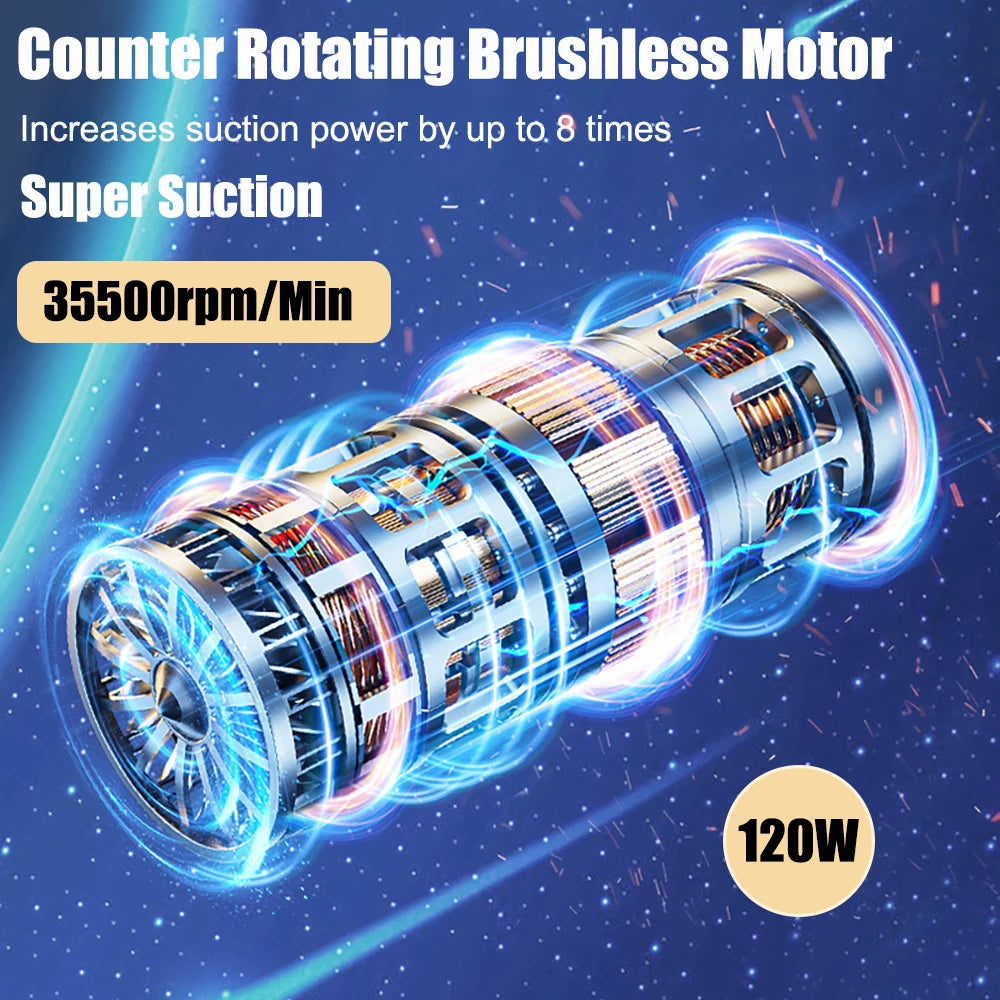 Vacuum Cleaner Wireless 