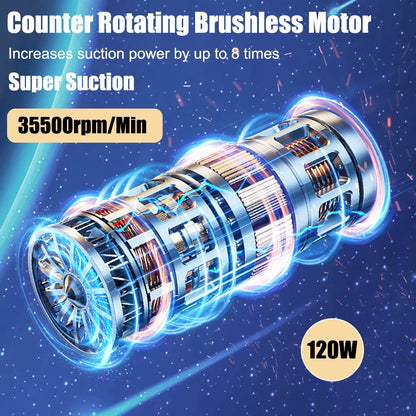 Vacuum Cleaner Wireless 